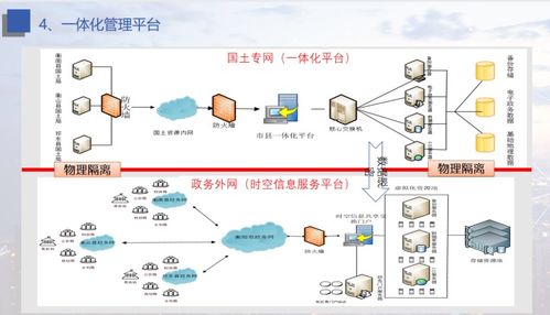 大数据驱动未来 新型智慧城市解决方案及其数据处理服务借鉴
