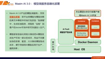 AI赋能合作伙伴，共建DT时代生态服务体系——天云大数据产品发布暨渠道招募会在京举行