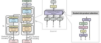 爱尖刀 以数据安全为基，洞见企业服务新未来